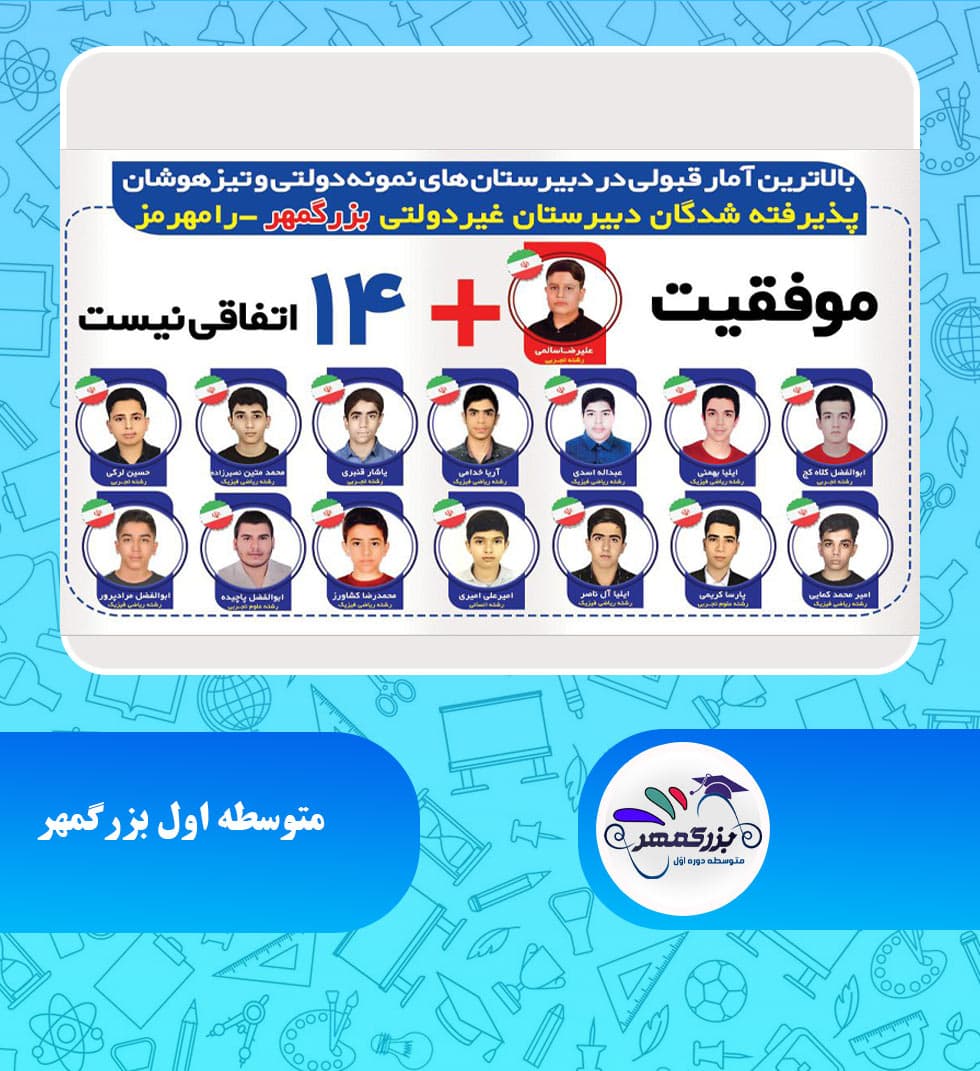 متوسطه اول بزرگمهر